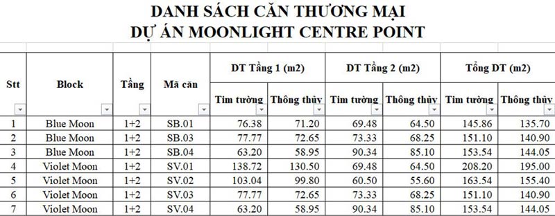mở bán nhà phố shophouse moonlight centre point